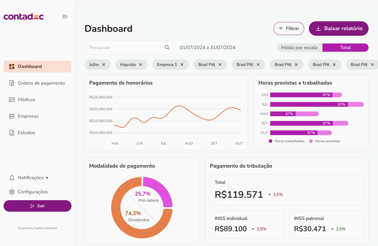 Dashboard